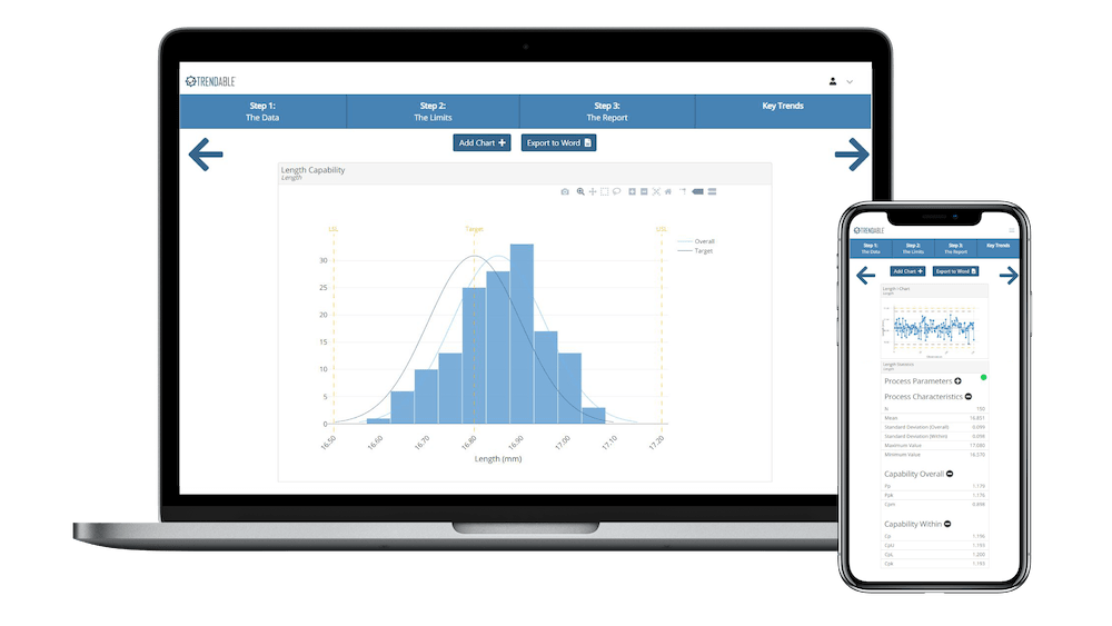 TRENDABLE for Data Analysis