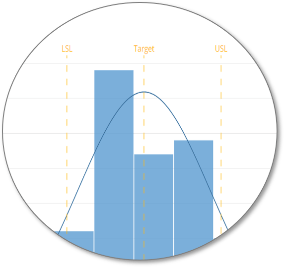 TRENDABLE for Data Analysis