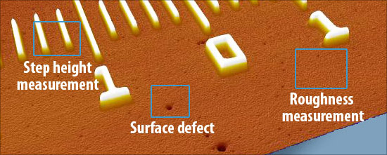 surface roughness