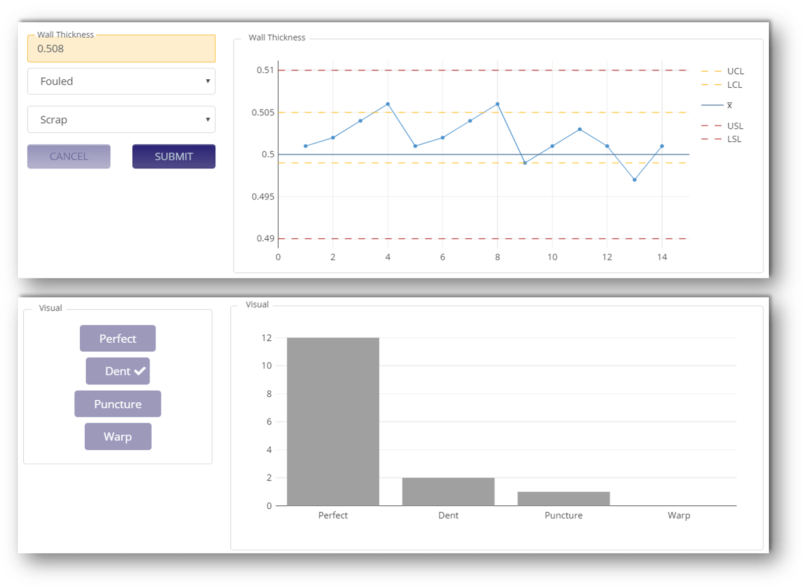 Trendable for Data Collection