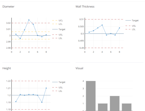 New Release: TRENDABLE for Data Collection 2.1