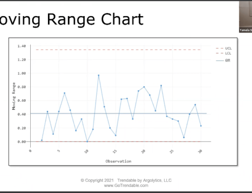 What is a Moving Range chart?