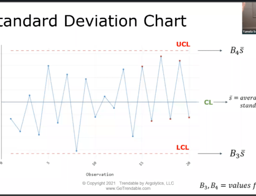 What is a Standard Deviation Chart?