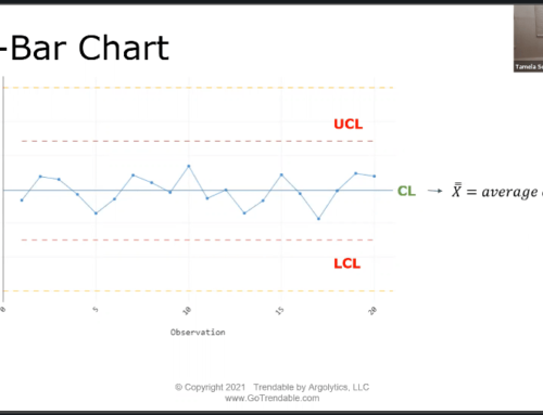 What is an X-bar control chart?